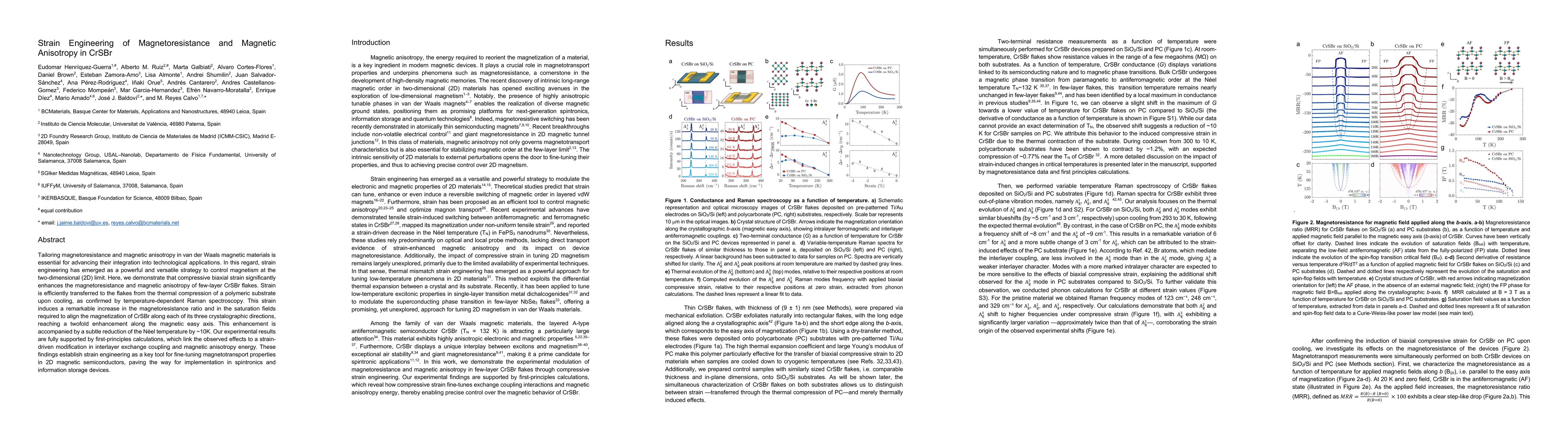 Thumbnail for Strain Engineering of Magnetoresistance and Magnetic Anisotropy in CrSBr