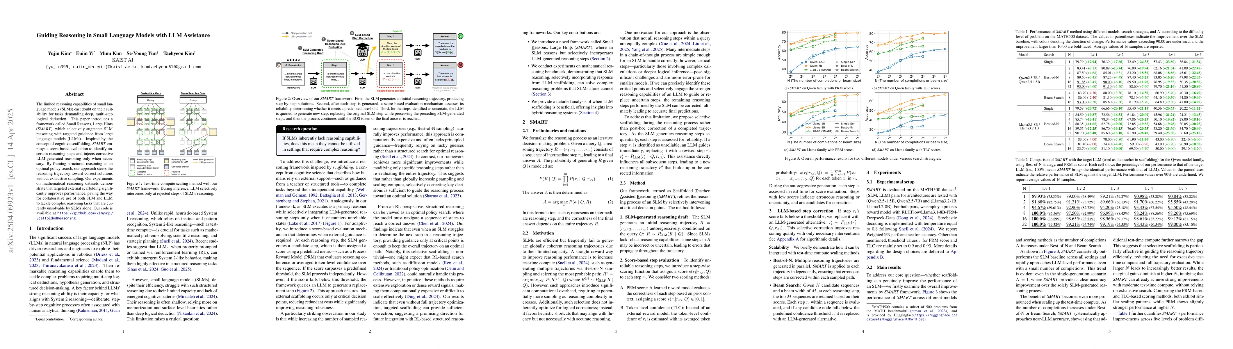 Thumbnail for Guiding Reasoning in Small Language Models with LLM Assistance