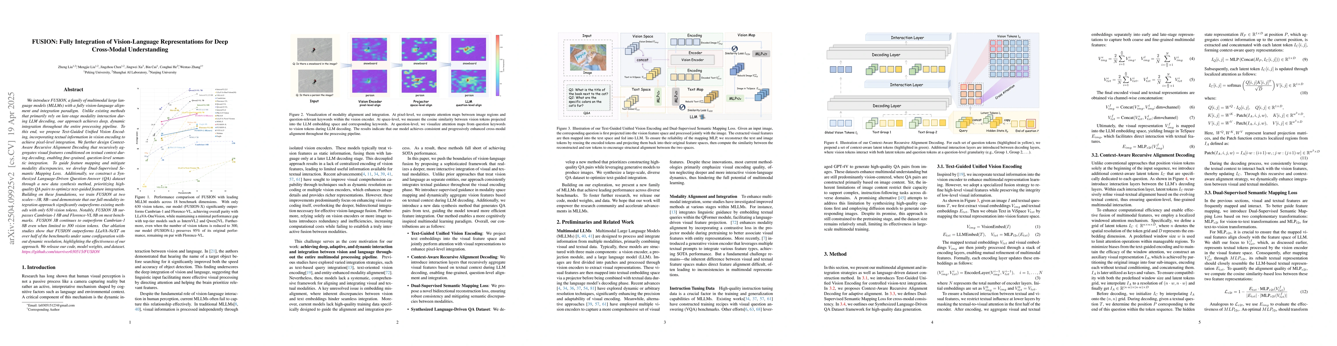 Thumbnail for FUSION: Fully Integration of Vision-Language Representations for Deep
  Cross-Modal Understanding