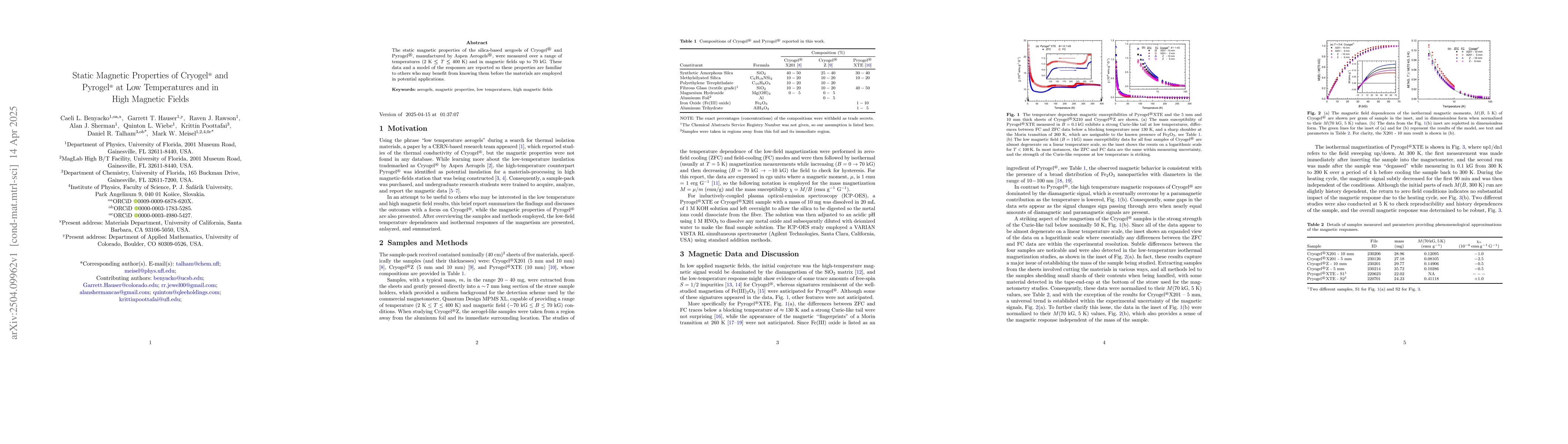 Thumbnail for Static Magnetic Properties of Cryogel$^{\tiny{\circledR}}$ and
  Pyrogel$^{\tiny{\circledR}}$ at Low Temperatures and in High Magnetic Fields