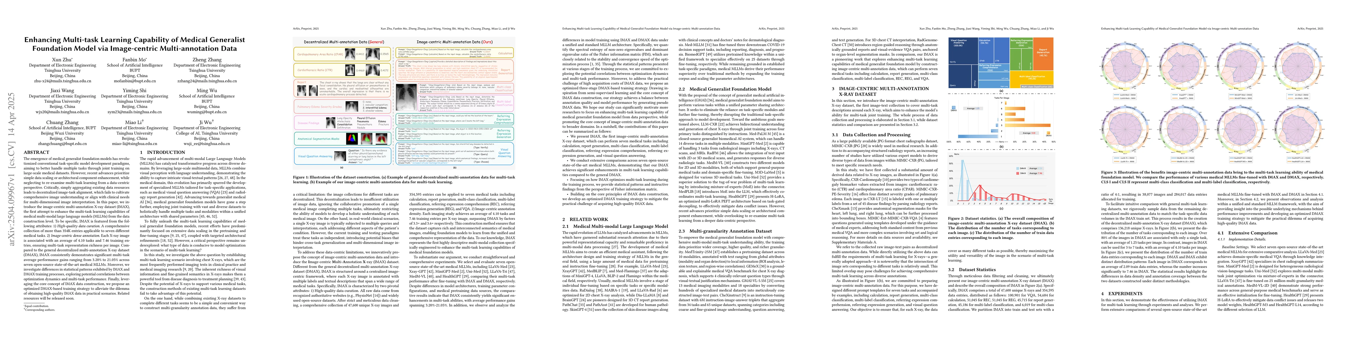 Thumbnail for Enhancing Multi-task Learning Capability of Medical Generalist
  Foundation Model via Image-centric Multi-annotation Data