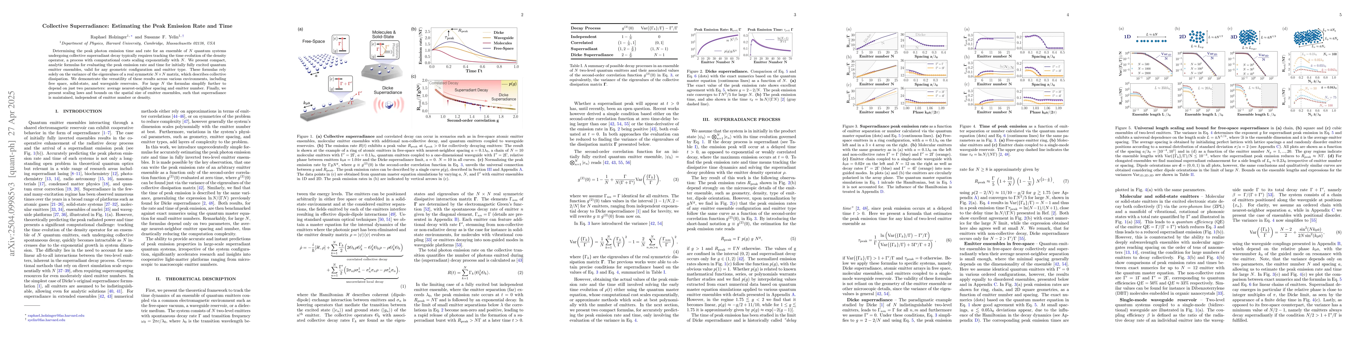 Thumbnail for Collective Superradiance: Estimating the Peak Emission Rate and Time