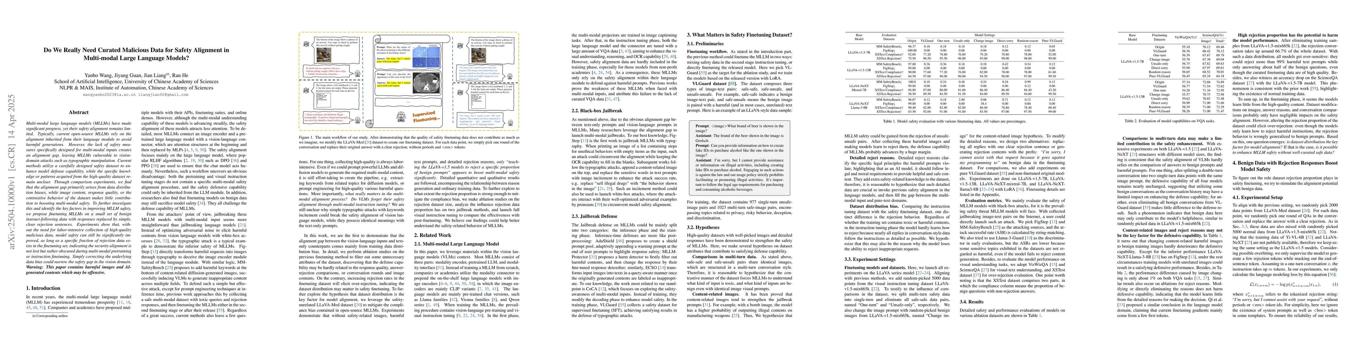 Thumbnail for Do We Really Need Curated Malicious Data for Safety Alignment in
  Multi-modal Large Language Models?