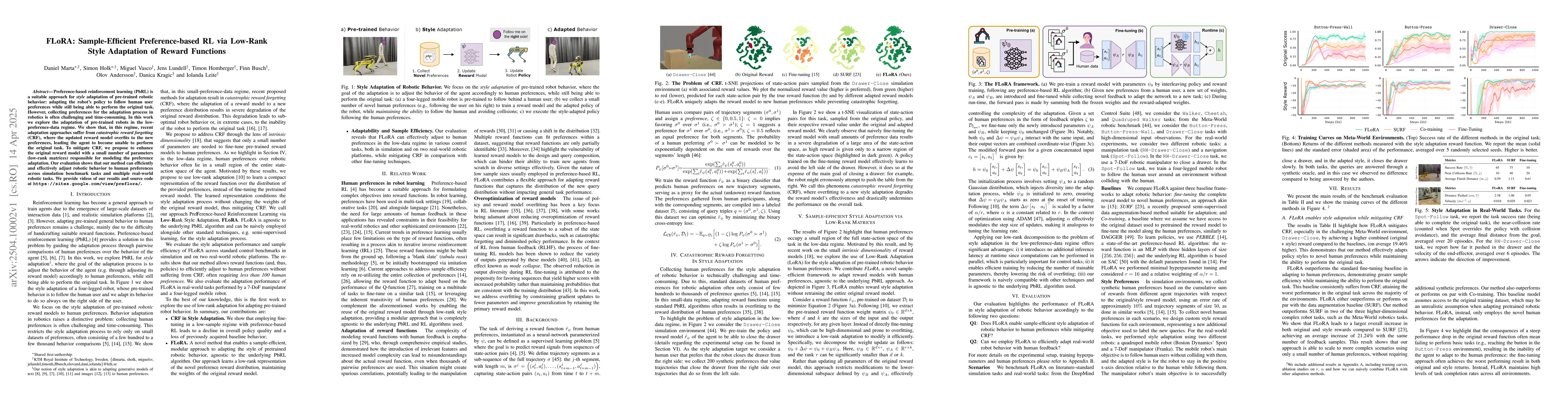 Thumbnail for FLoRA: Sample-Efficient Preference-based RL via Low-Rank Style
  Adaptation of Reward Functions