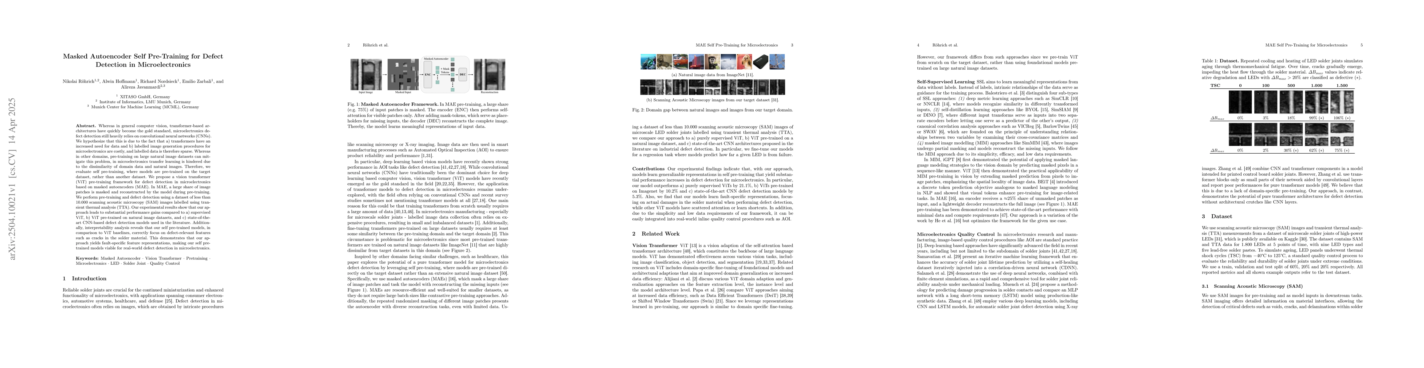 Thumbnail for Masked Autoencoder Self Pre-Training for Defect Detection in
  Microelectronics