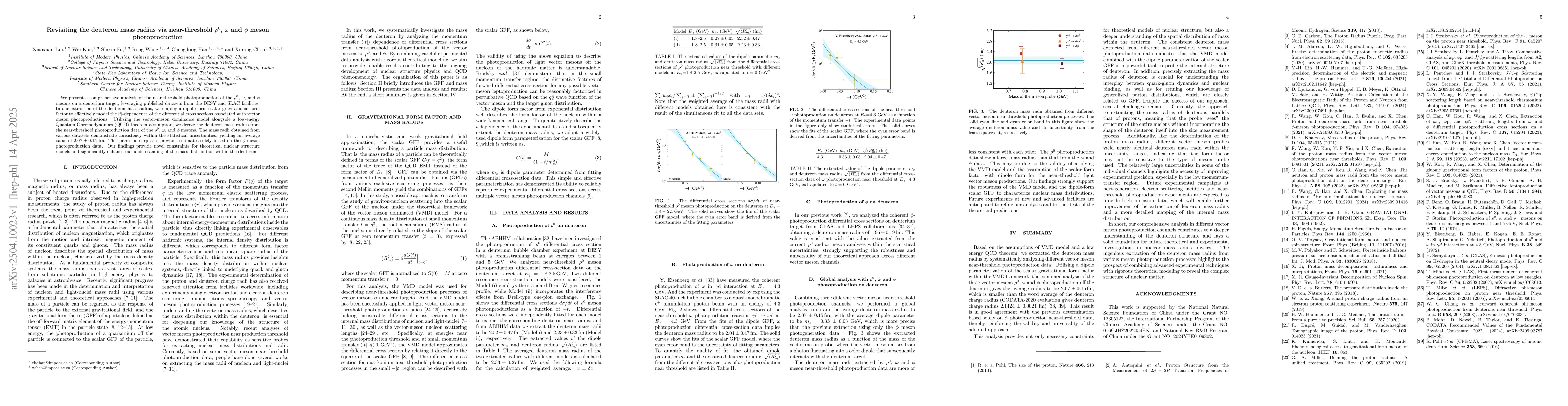 Thumbnail for Revisiting the deuteron mass radius via near-threshold $ρ^0$,
  $ω$ and $φ$ meson photoproduction