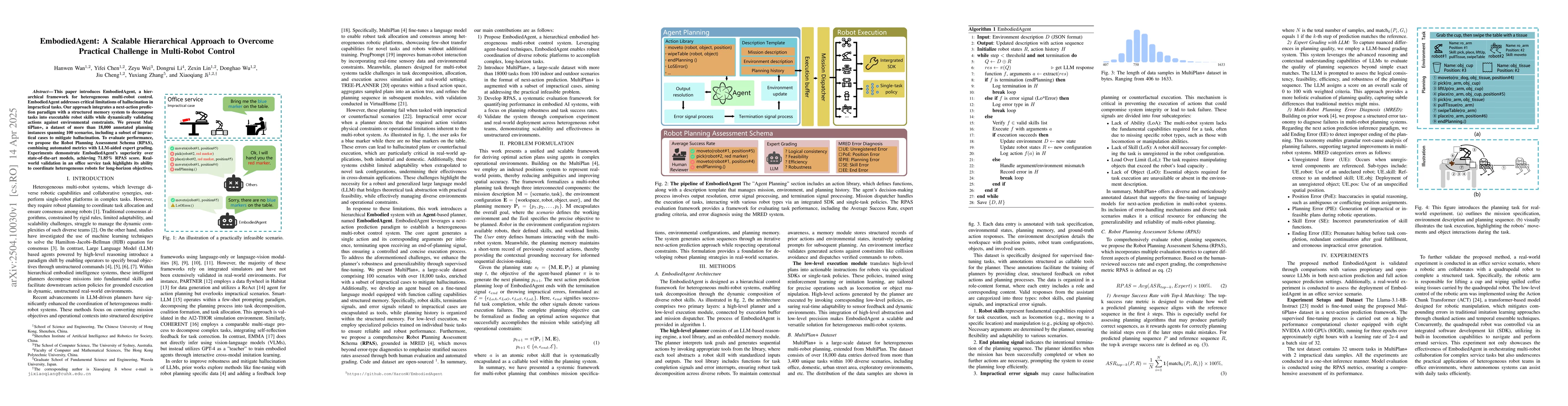 Thumbnail for EmbodiedAgent: A Scalable Hierarchical Approach to Overcome Practical
  Challenge in Multi-Robot Control