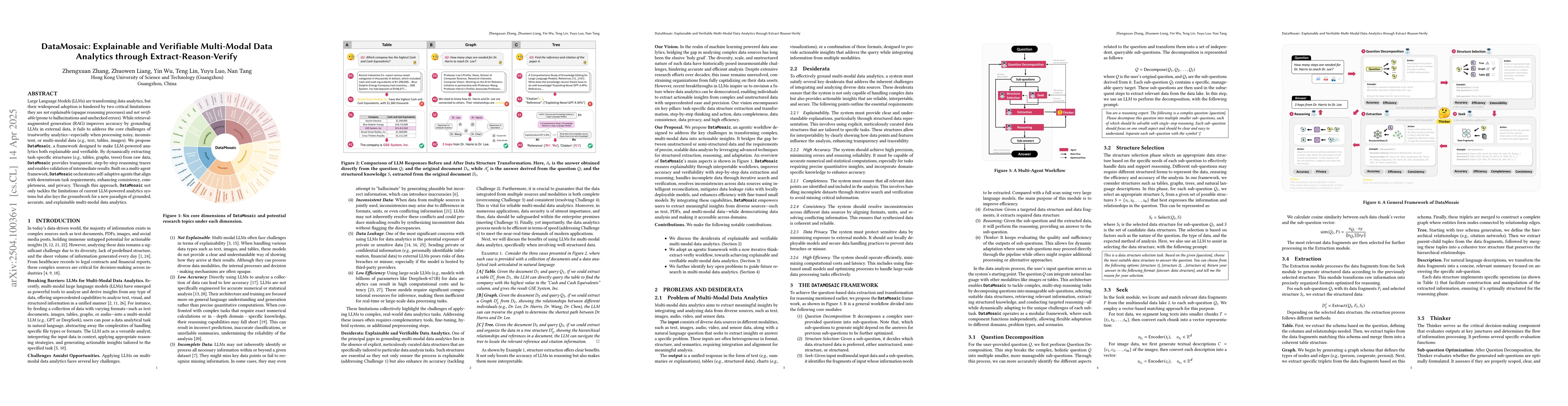 Thumbnail for DataMosaic: Explainable and Verifiable Multi-Modal Data Analytics
  through Extract-Reason-Verify
