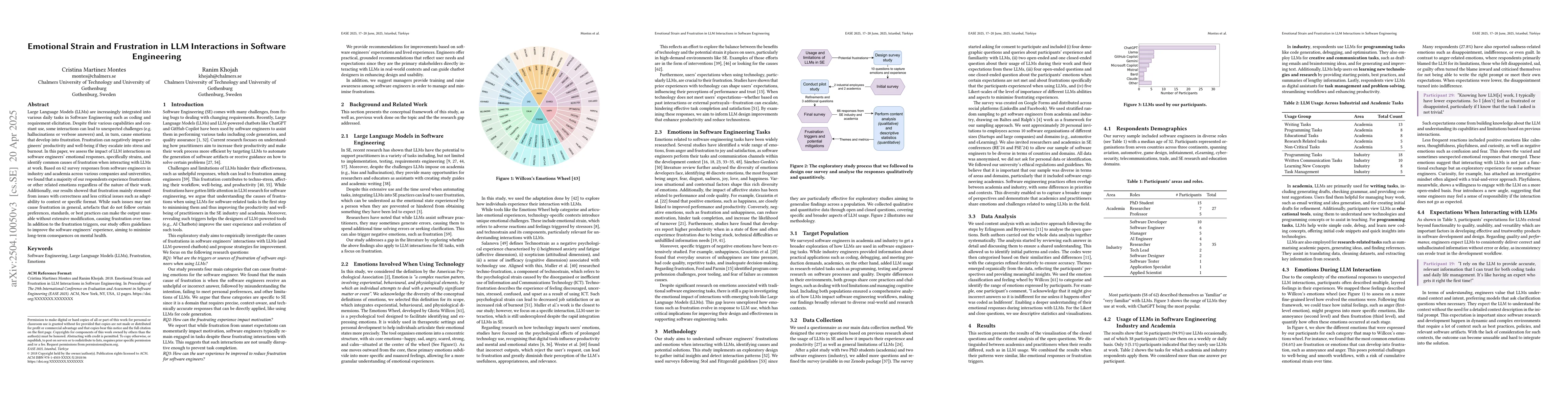 Thumbnail for Emotional Strain and Frustration in LLM Interactions in Software
  Engineering