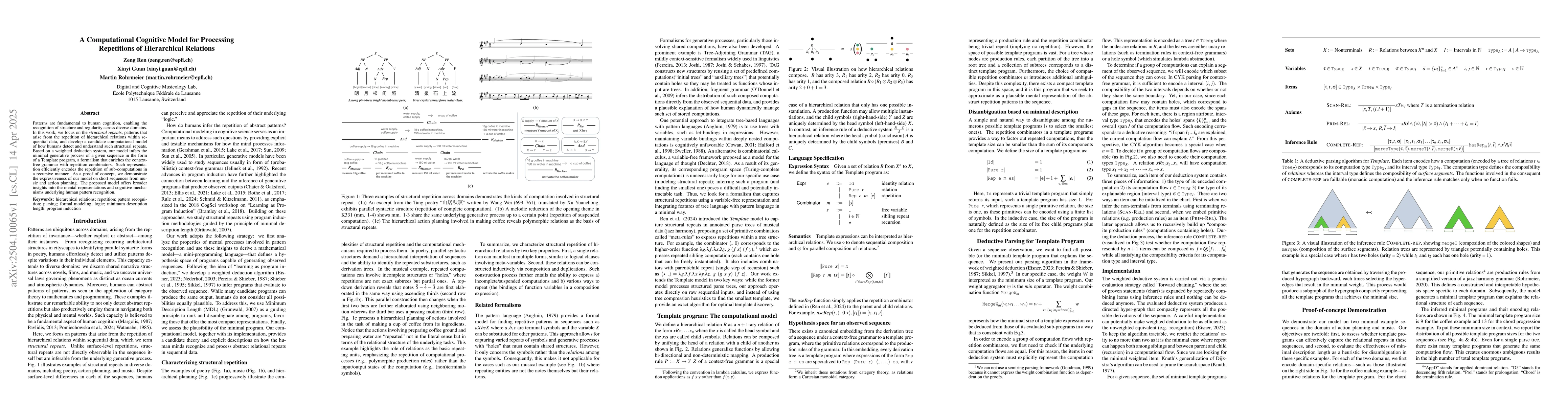 Thumbnail for A Computational Cognitive Model for Processing Repetitions of
  Hierarchical Relations