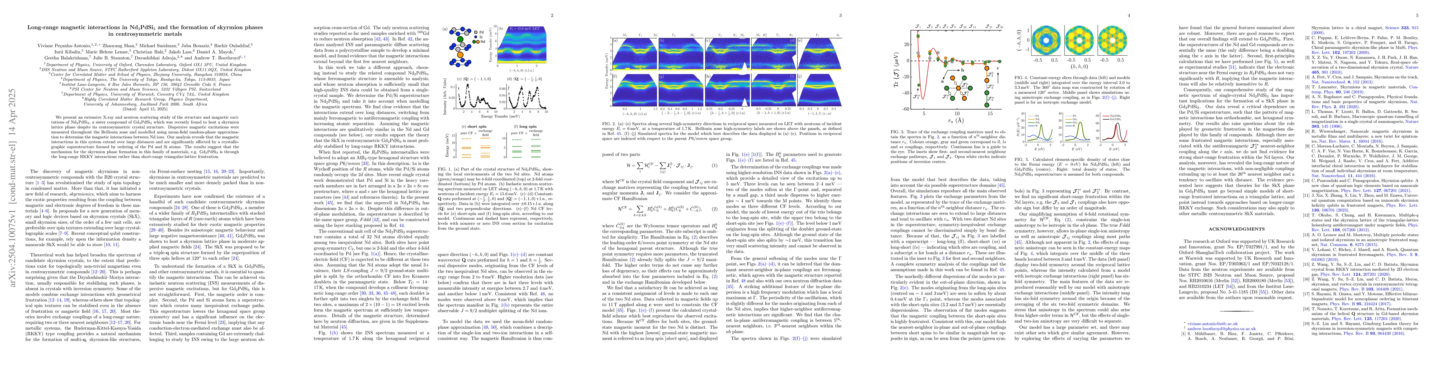 Thumbnail for Long-range magnetic interactions in Nd$_2$PdSi$_3$ and the formation of
  skyrmion phases in centrosymmetric metals