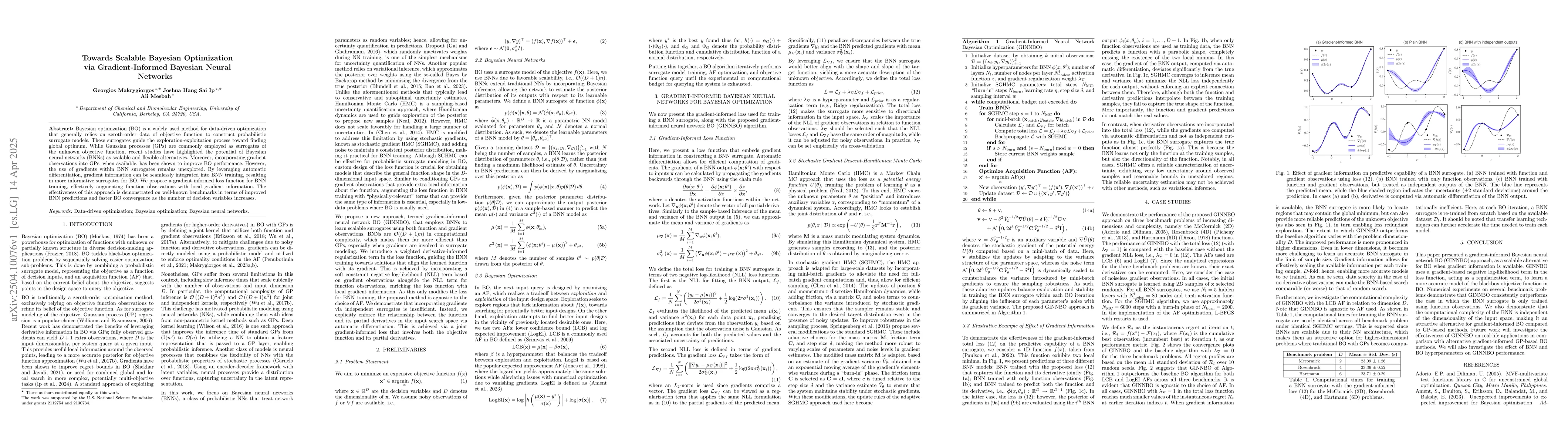 Thumbnail for Towards Scalable Bayesian Optimization via Gradient-Informed Bayesian
  Neural Networks