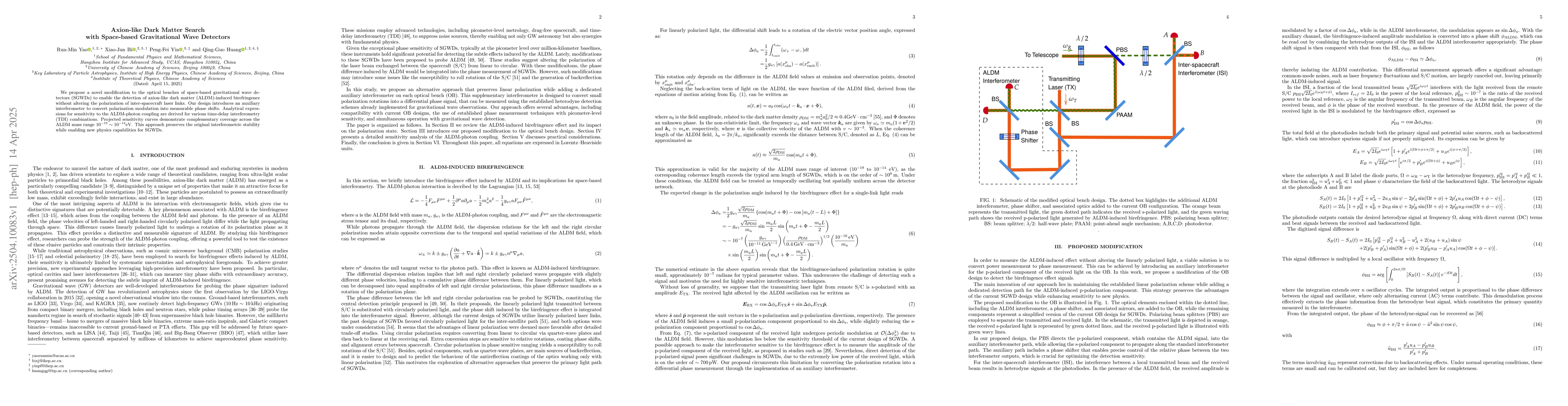 Thumbnail for Axion-like Dark Matter Search with Space-based Gravitational Wave
  Detectors