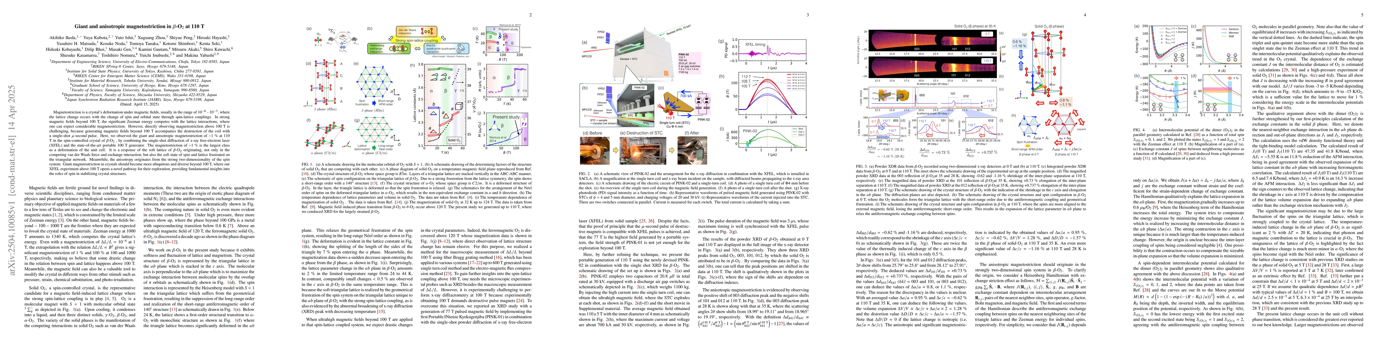 Thumbnail for Giant and anisotropic magnetostriction in $β$-O$_{2}$ at 110 T