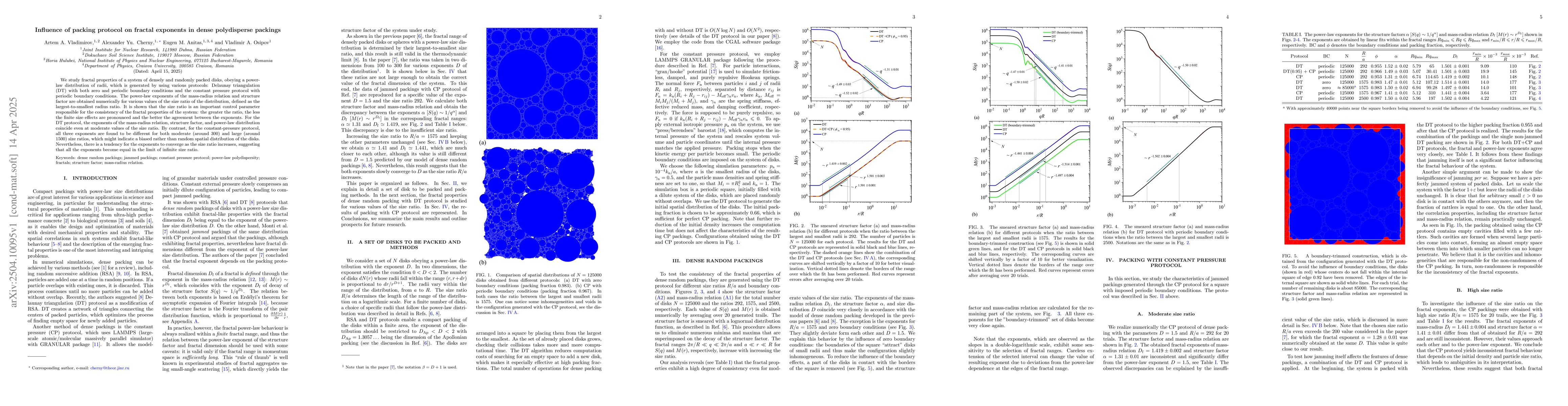 Thumbnail for Influence of packing protocol on fractal exponents in dense polydisperse
  packings