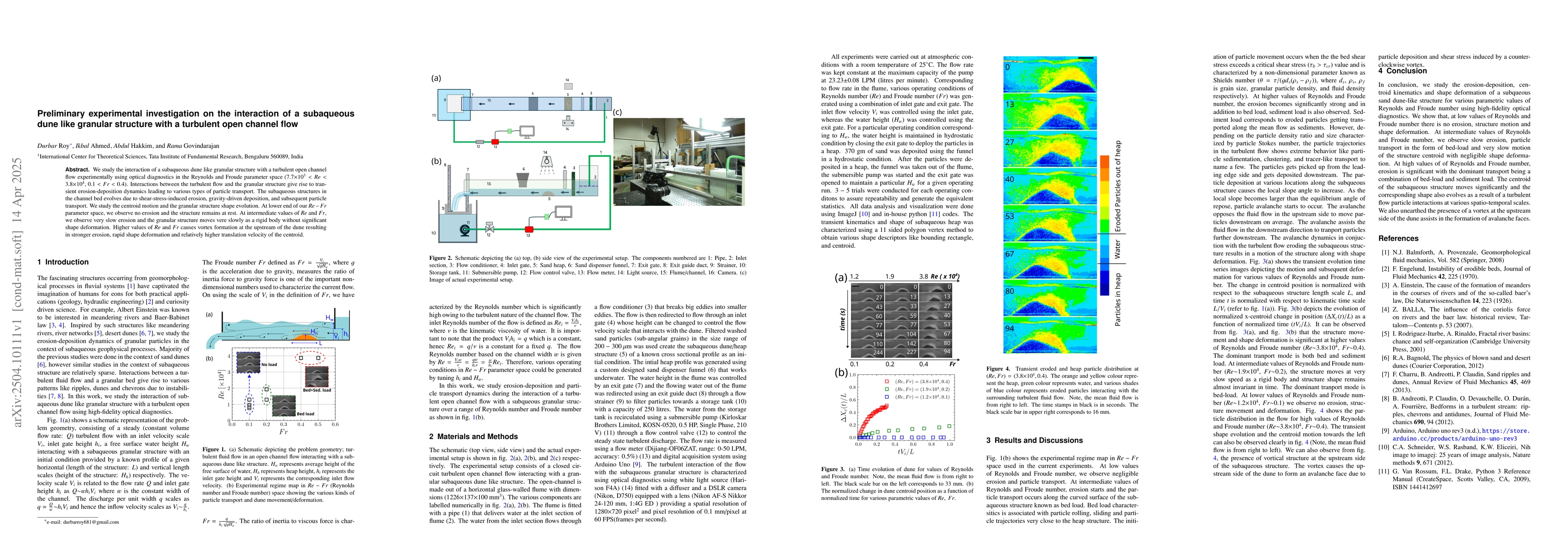 Thumbnail for Preliminary experimental investigation on the interaction of a
  subaqueous dune like granular structure with a turbulent open channel flow