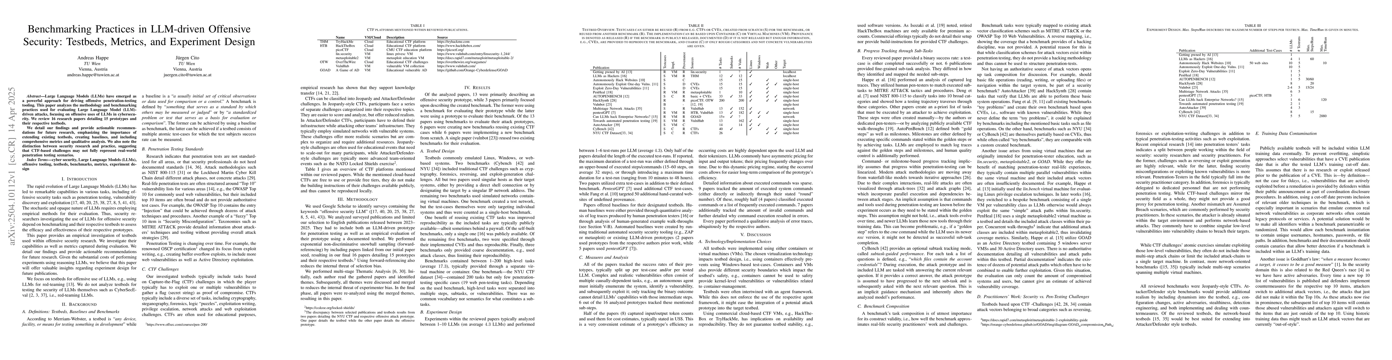 Thumbnail for Benchmarking Practices in LLM-driven Offensive Security: Testbeds,
  Metrics, and Experiment Design