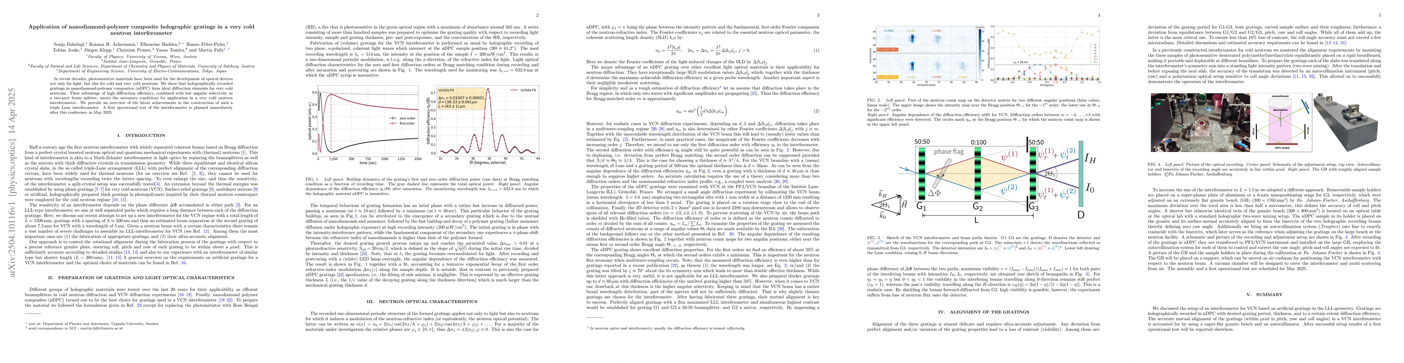Thumbnail for Application of nanodiamond-polymer composite holographic gratings in a
  very cold neutron interferometer