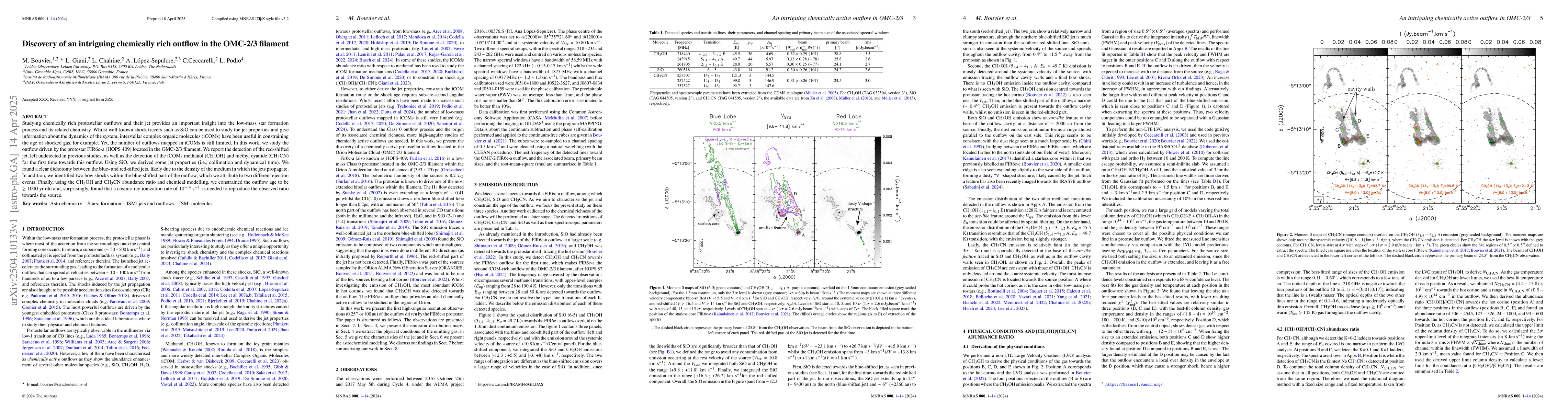 Thumbnail for Discovery of an intriguing chemically rich outflow in the OMC-2/3
  filament