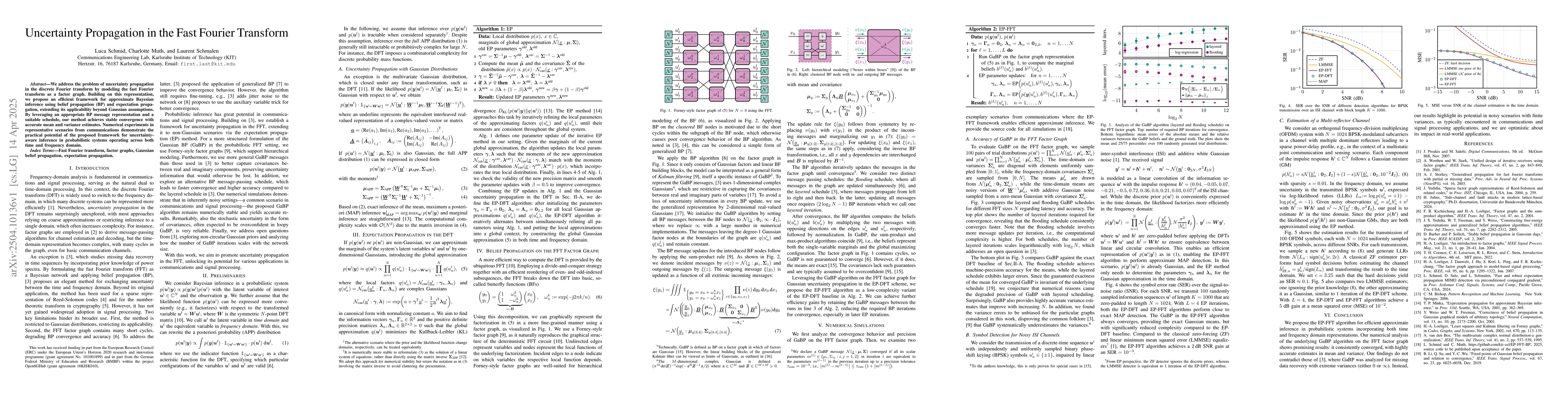 Thumbnail for Uncertainty Propagation in the Fast Fourier Transform