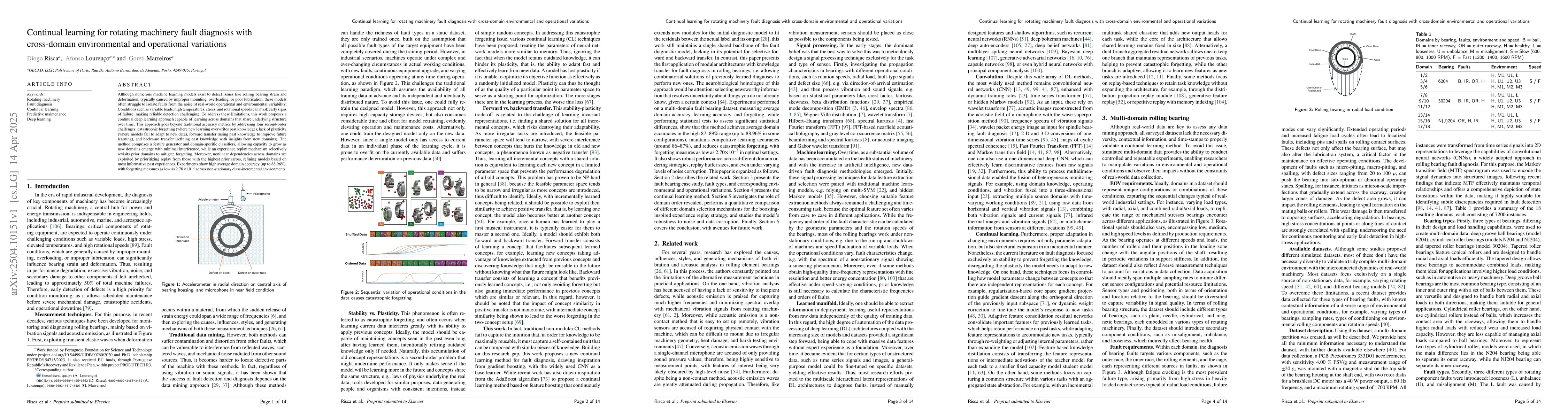 Thumbnail for Continual learning for rotating machinery fault diagnosis with
  cross-domain environmental and operational variations