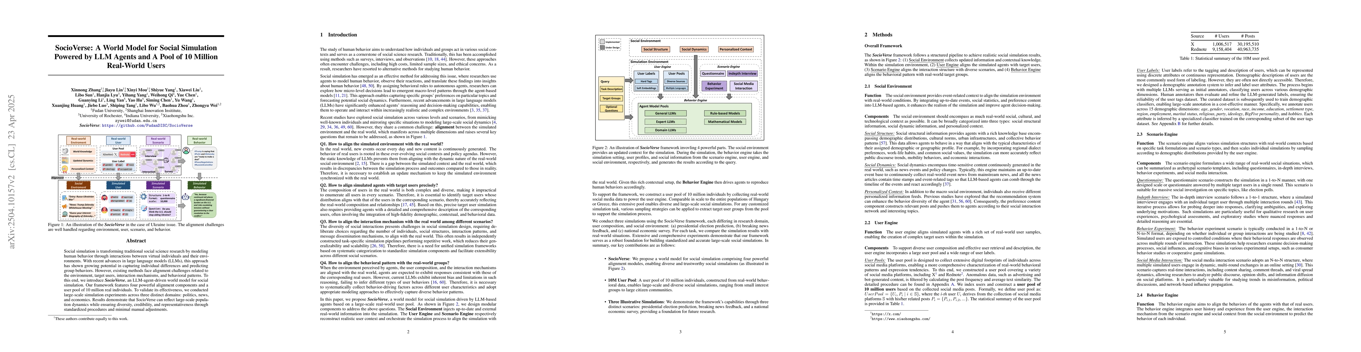 Thumbnail for SocioVerse: A World Model for Social Simulation Powered by LLM Agents
  and A Pool of 10 Million Real-World Users