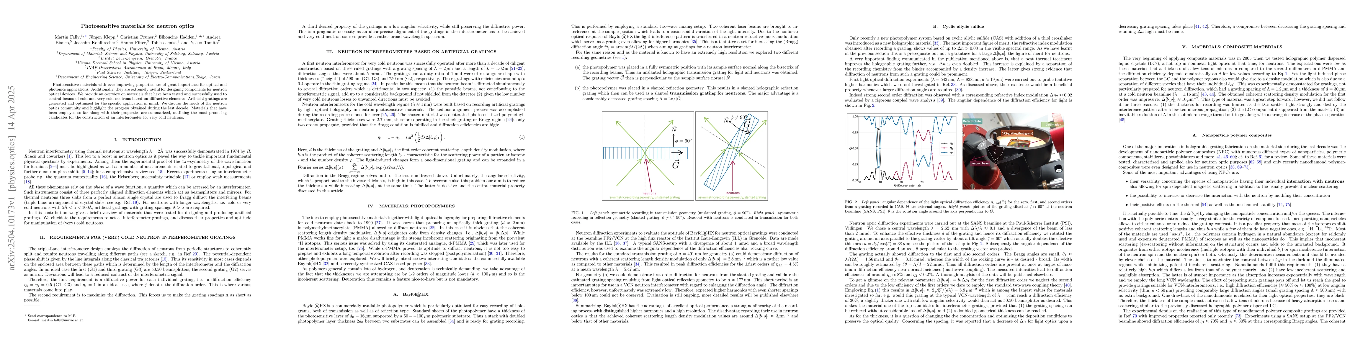Thumbnail for Photosensitive materials for neutron optics