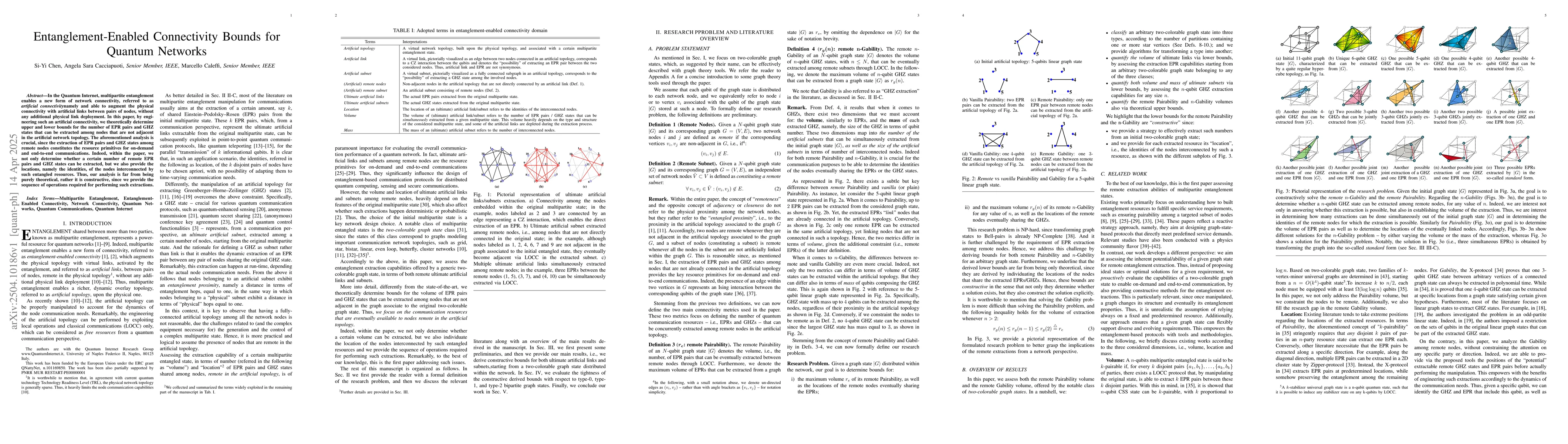Thumbnail for Entanglement-Enabled Connectivity Bounds for Quantum Networks
