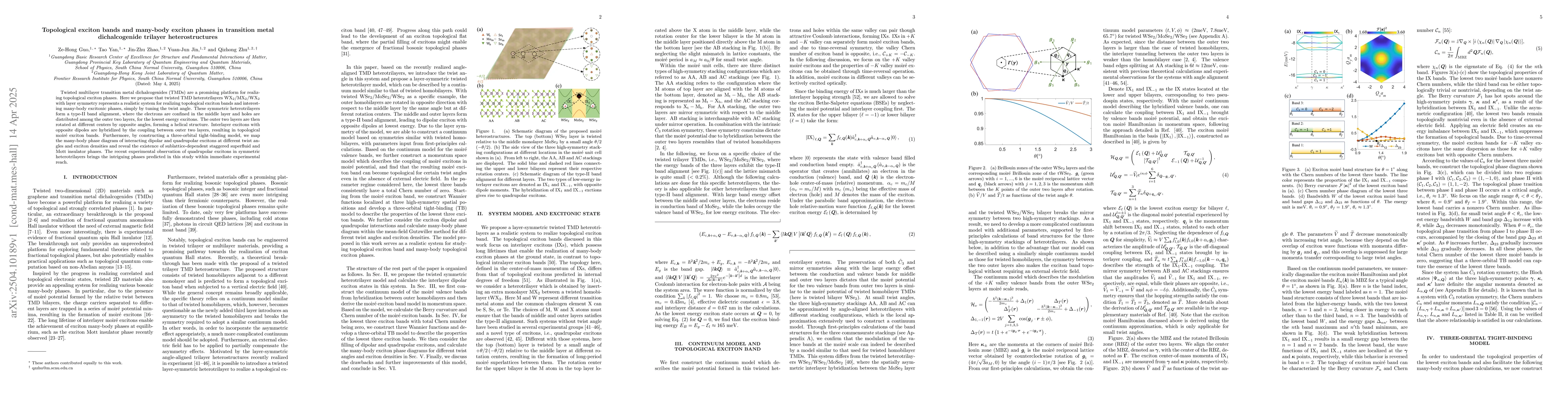 Thumbnail for Topological exciton bands and many-body exciton phases in transition
  metal dichalcogenide trilayer heterostructures