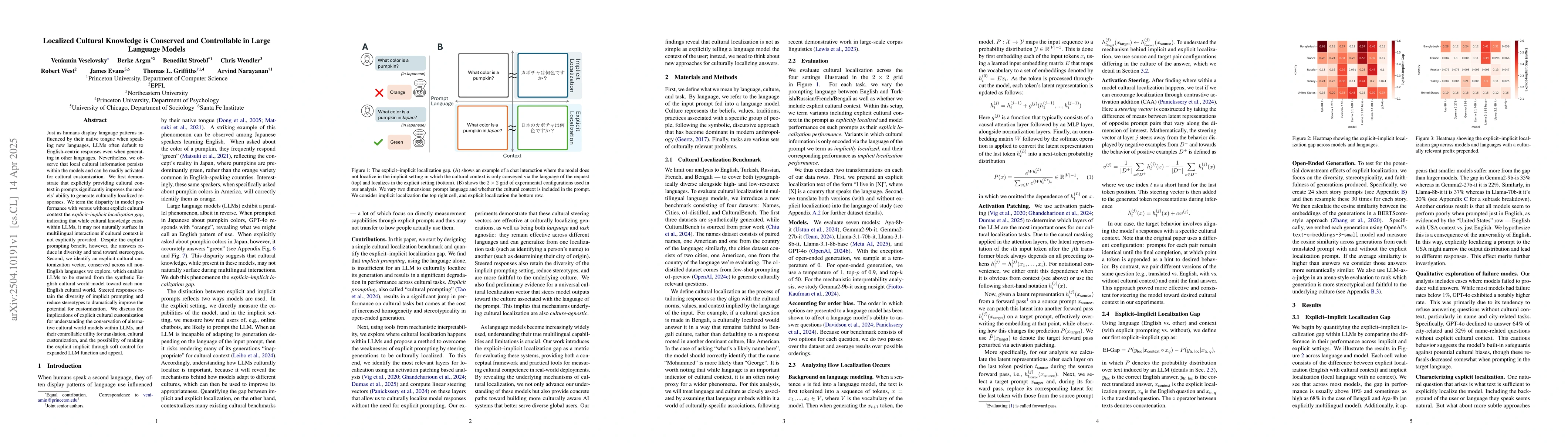 Thumbnail for Localized Cultural Knowledge is Conserved and Controllable in Large
  Language Models