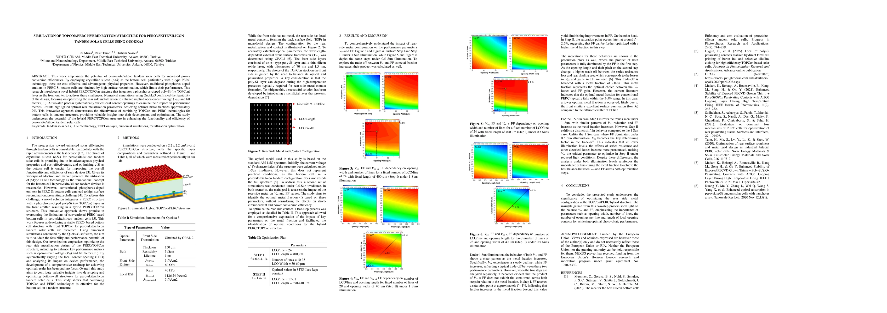 Thumbnail for Simulation of TOPCon/PERC Hybrid Bottom Structure for Perovskite/Silicon
  Tandem Solar Cells using Quokka3