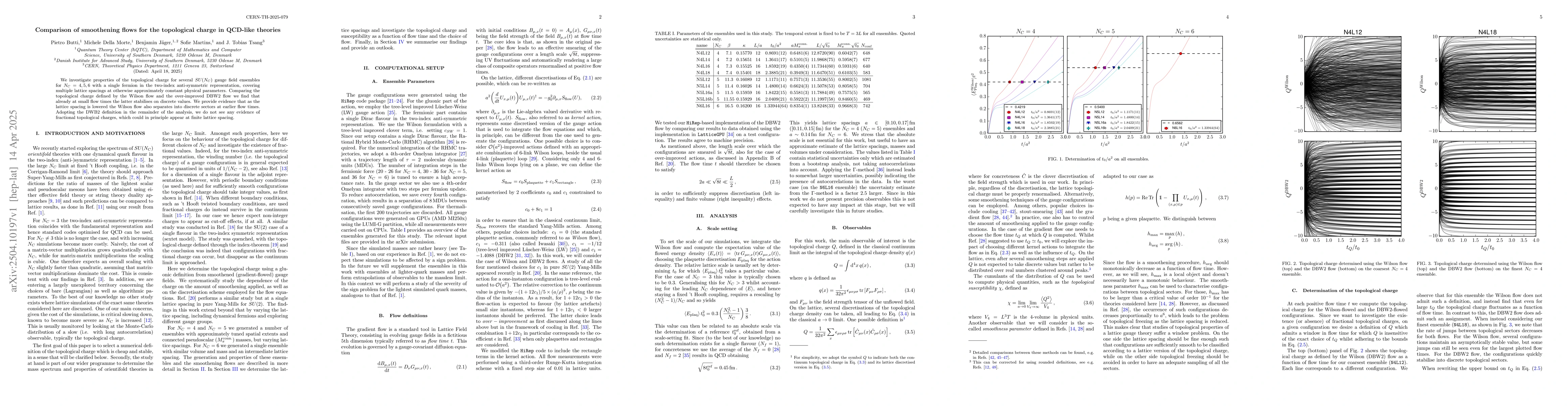 Thumbnail for Comparison of smoothening flows for the topological charge in QCD-like
  theories