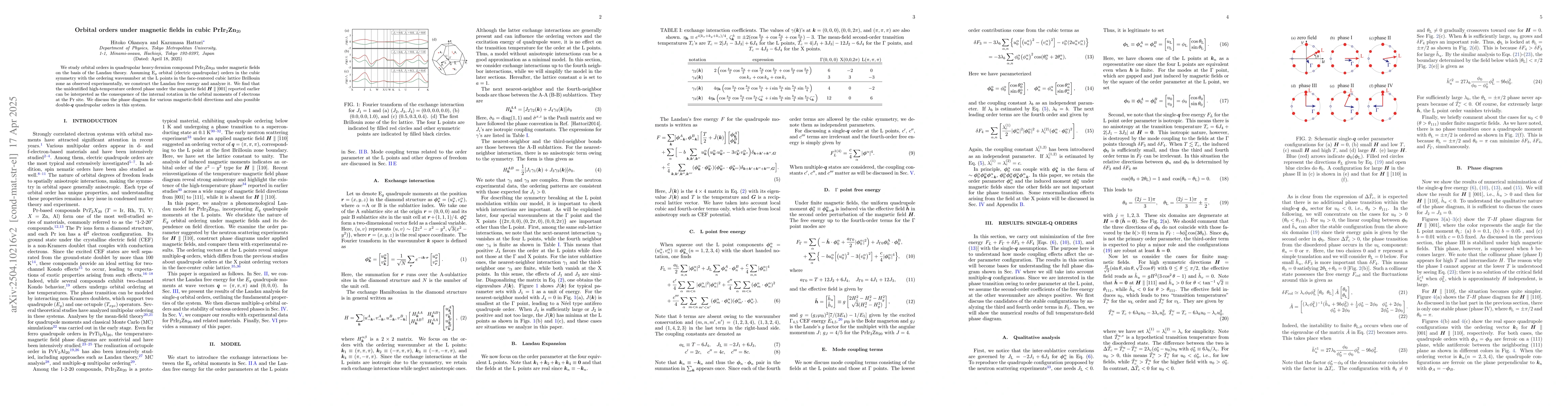 Thumbnail for Orbital orders under magnetic fields in cubic PrIr$_2$Zn$_{20}$