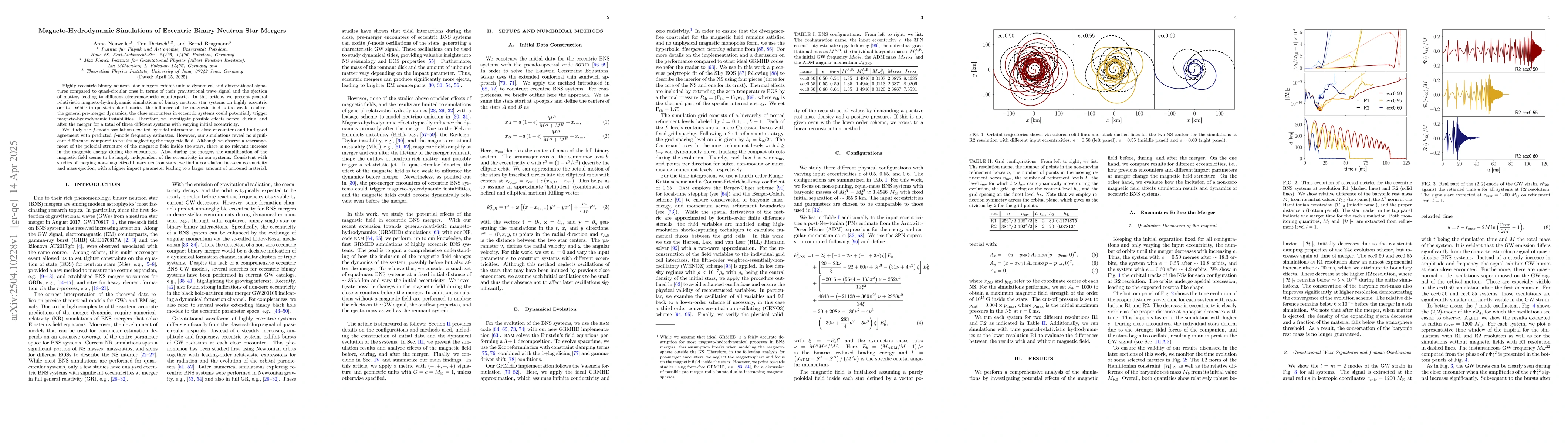 Thumbnail for Magneto-Hydrodynamic Simulations of Eccentric Binary Neutron Star
  Mergers