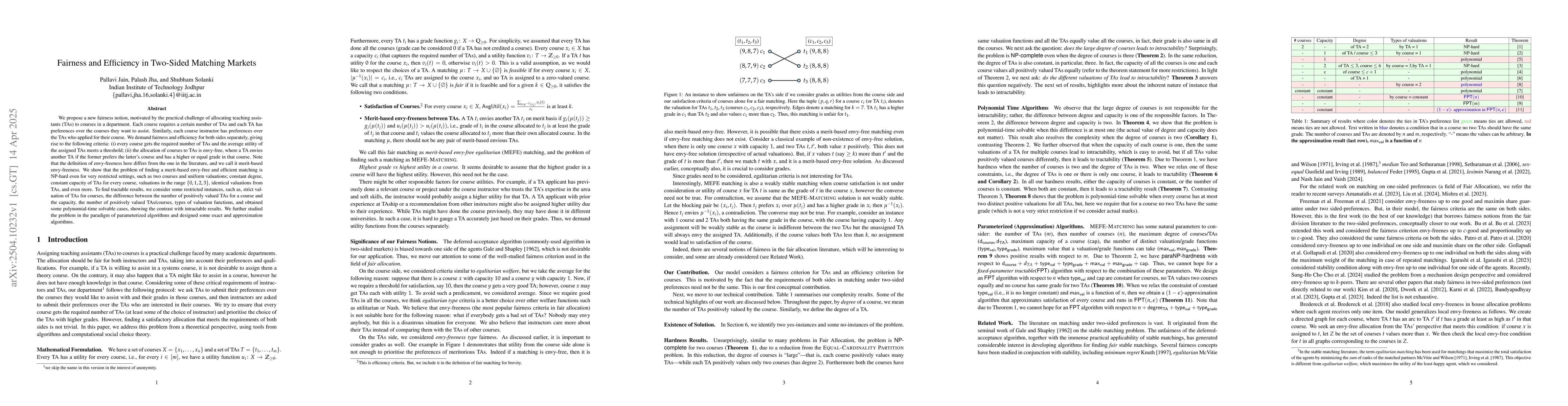 Thumbnail for Fairness and Efficiency in Two-Sided Matching Markets
