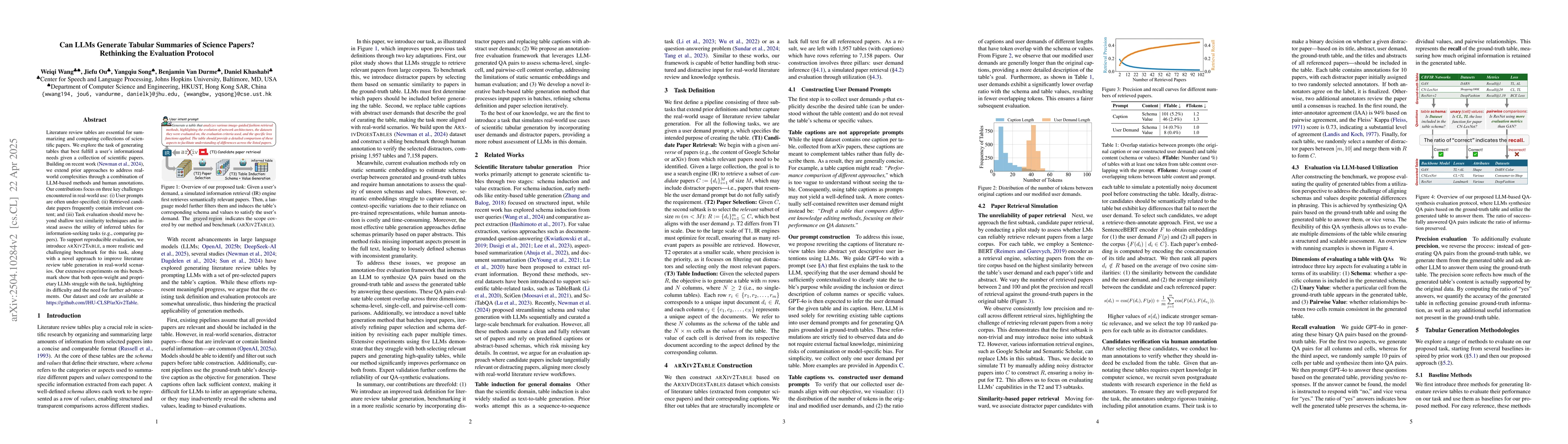 Thumbnail for Can LLMs Generate Tabular Summaries of Science Papers? Rethinking the
  Evaluation Protocol