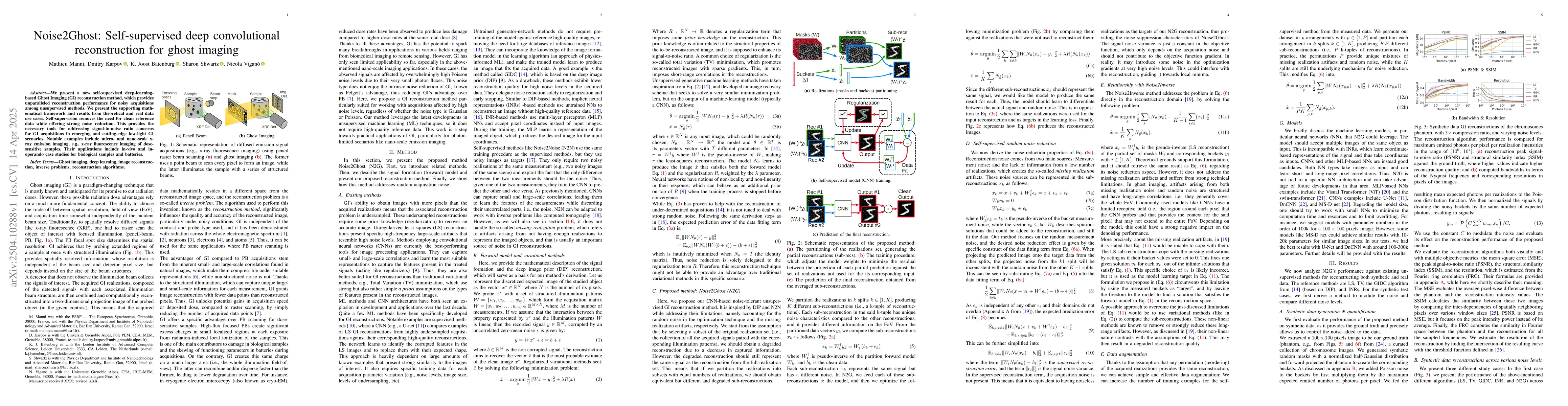 Thumbnail for Noise2Ghost: Self-supervised deep convolutional reconstruction for ghost
  imaging