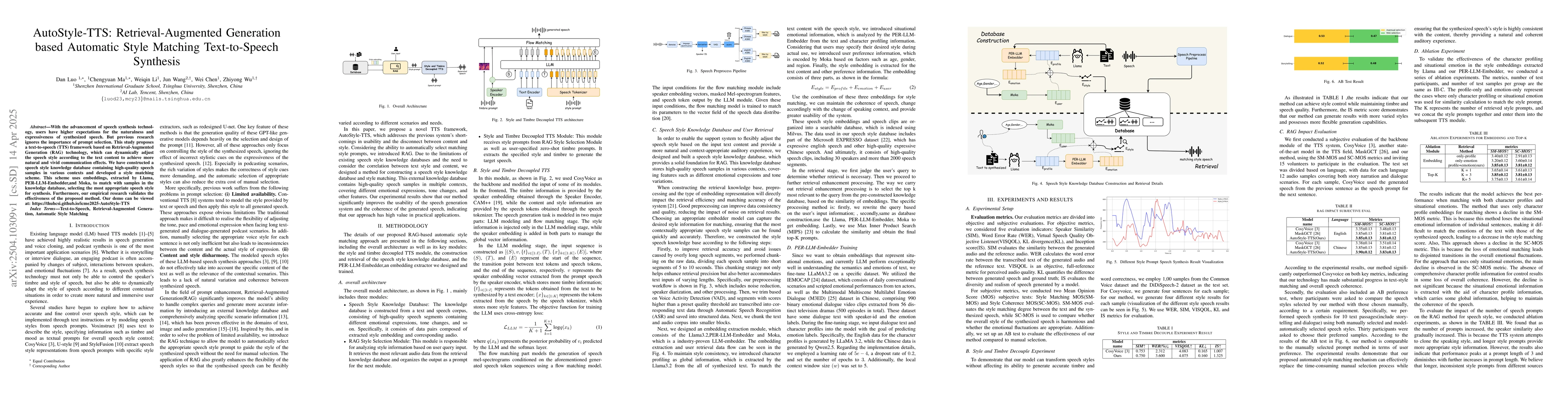Thumbnail for AutoStyle-TTS: Retrieval-Augmented Generation based Automatic Style
  Matching Text-to-Speech Synthesis
