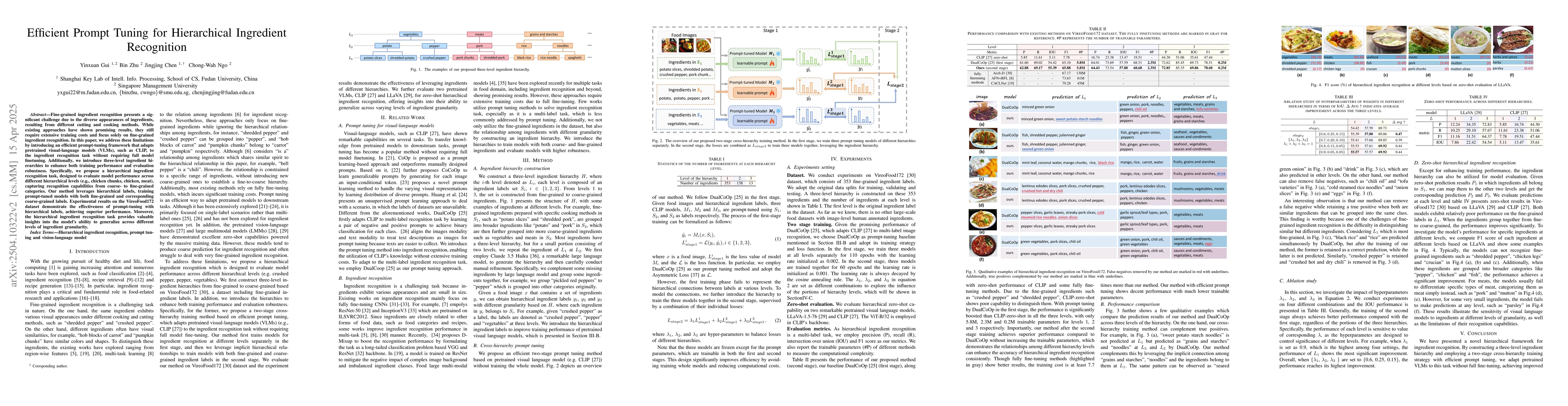 Thumbnail for Efficient Prompt Tuning for Hierarchical Ingredient Recognition