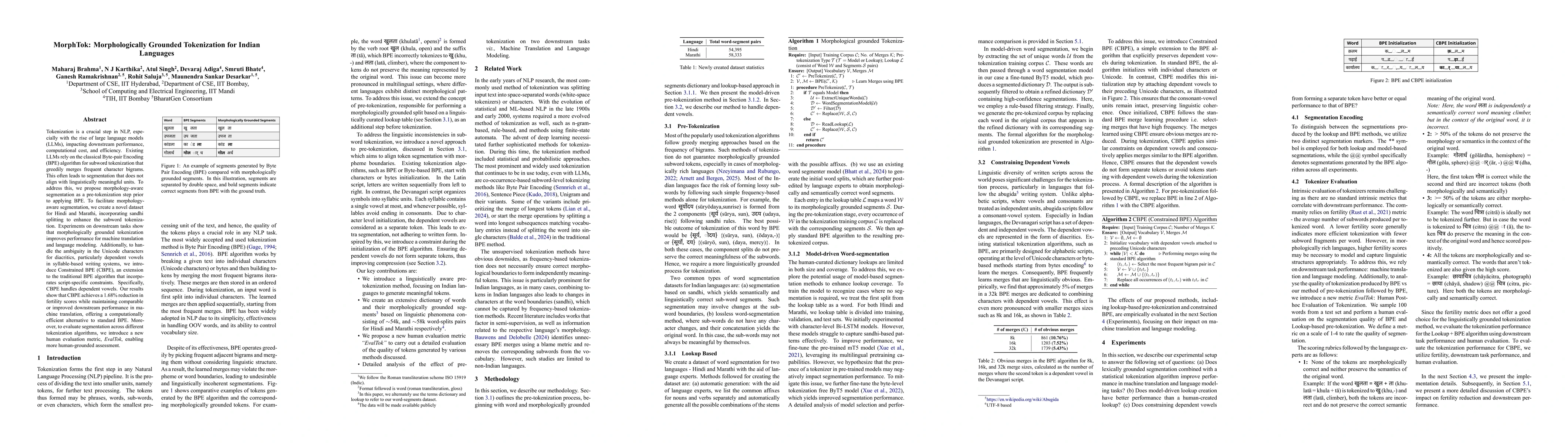 Thumbnail for MorphTok: Morphologically Grounded Tokenization for Indian Languages