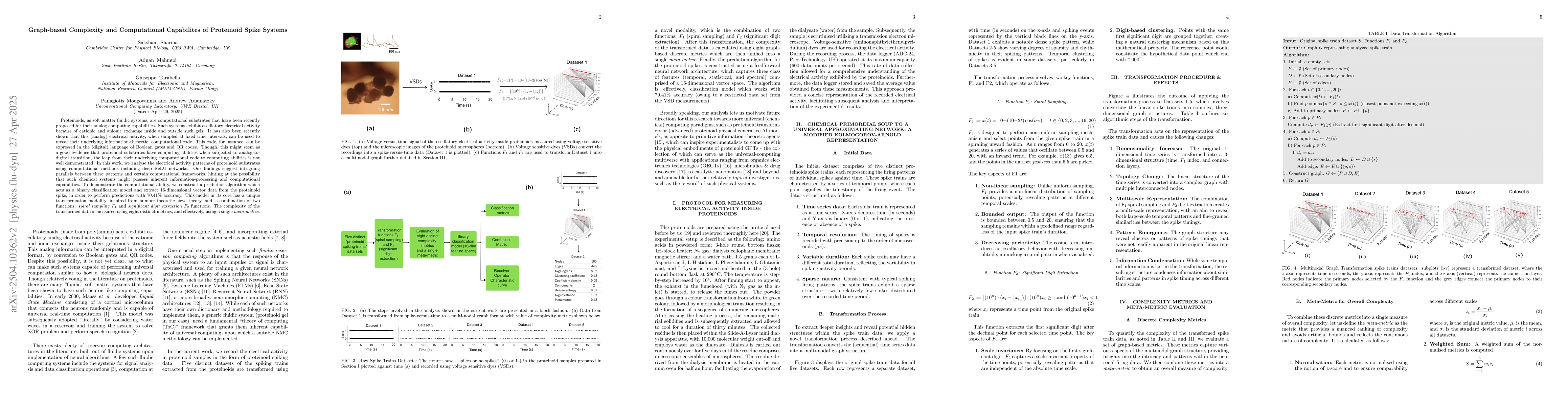 Thumbnail for Graph-based Complexity and Computational Capabilites of Proteinoid Spike
  Systems