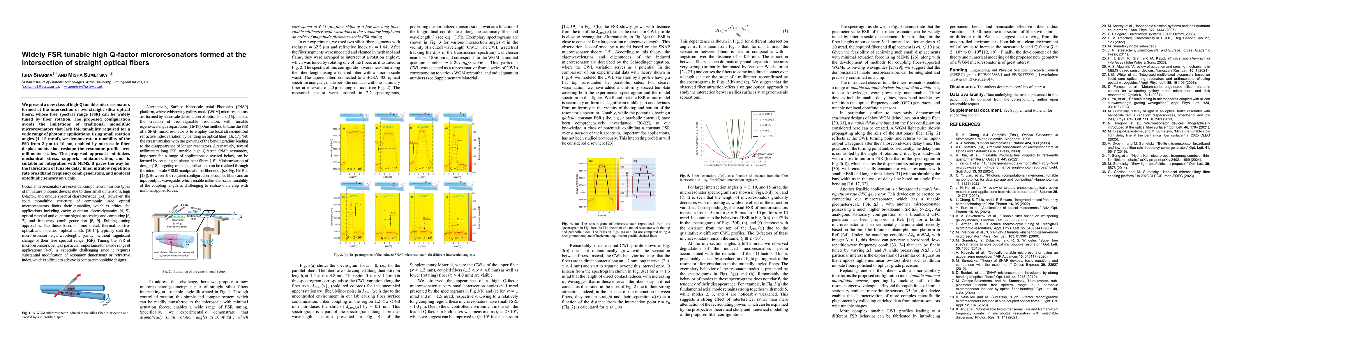 Thumbnail for Widely FSR tunable high Q-factor microresonators formed at the
  intersection of straight optical fibers