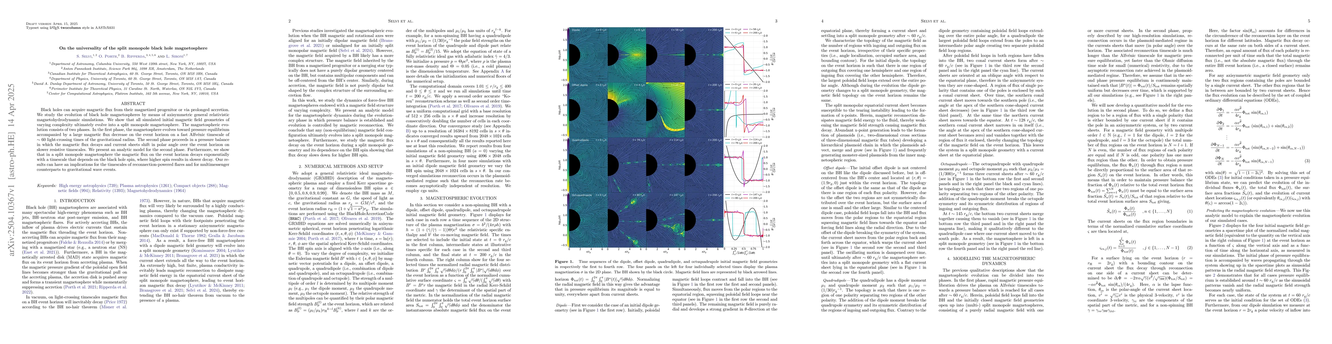 Thumbnail for On the universality of the split monopole black hole magnetosphere