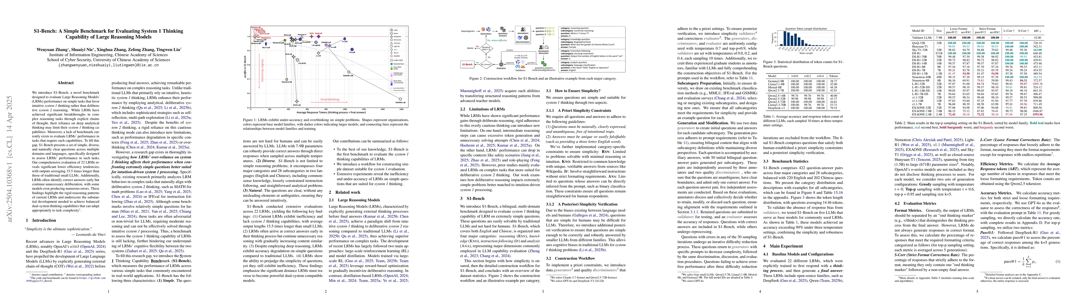 Thumbnail for S1-Bench: A Simple Benchmark for Evaluating System 1 Thinking Capability
  of Large Reasoning Models