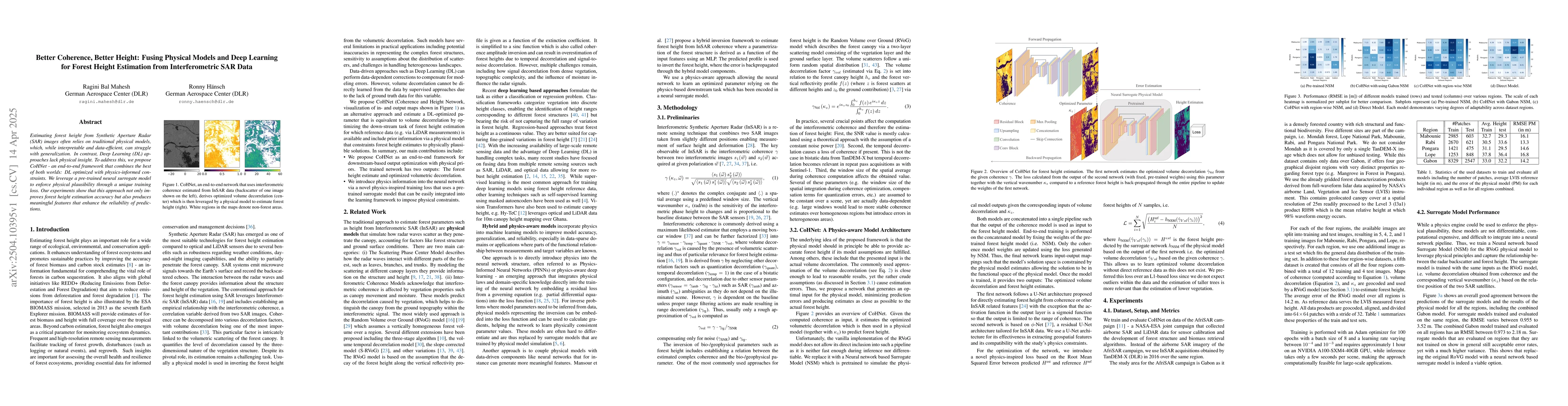 Thumbnail for Better Coherence, Better Height: Fusing Physical Models and Deep
  Learning for Forest Height Estimation from Interferometric SAR Data