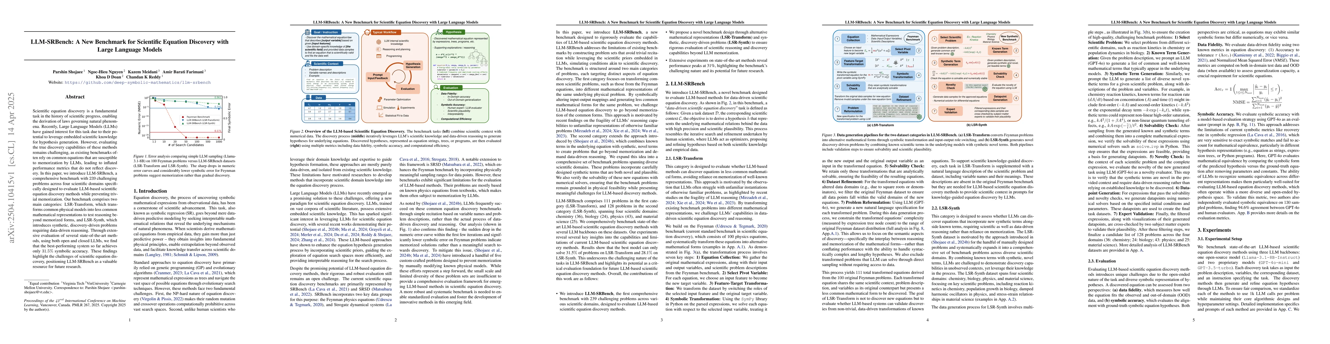 Thumbnail for LLM-SRBench: A New Benchmark for Scientific Equation Discovery with
  Large Language Models