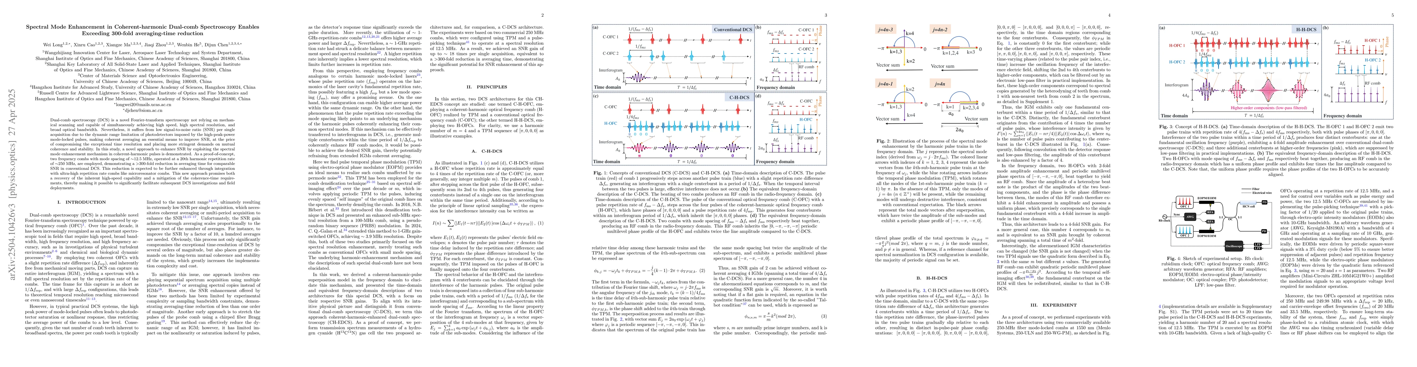 Thumbnail for Spectral Mode Enhancement in Coherent-harmonic Dual-comb Spectroscopy
  Enables Exceeding 300-fold Averaging Time Reduction