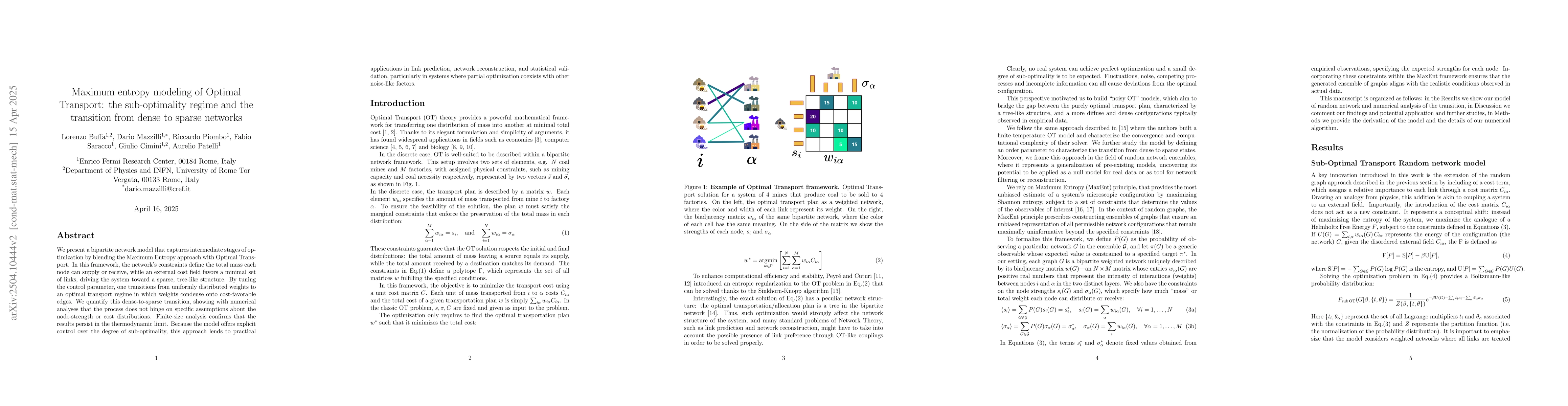 Thumbnail for Maximum entropy modeling of Optimal Transport: the sub-optimality regime
  and the transition from dense to sparse networks