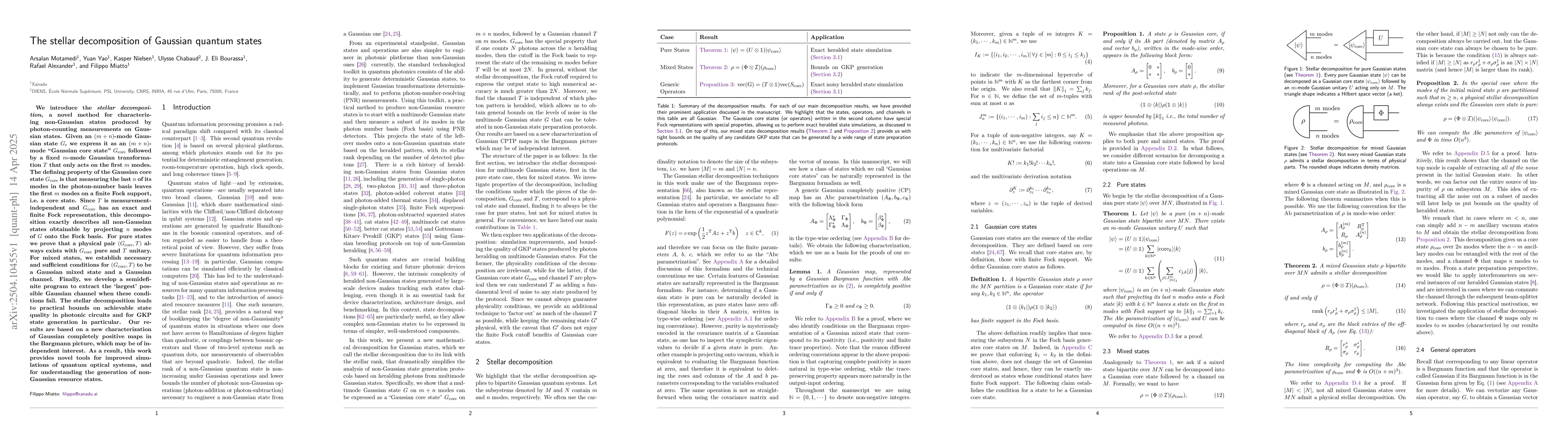 Thumbnail for The stellar decomposition of Gaussian quantum states