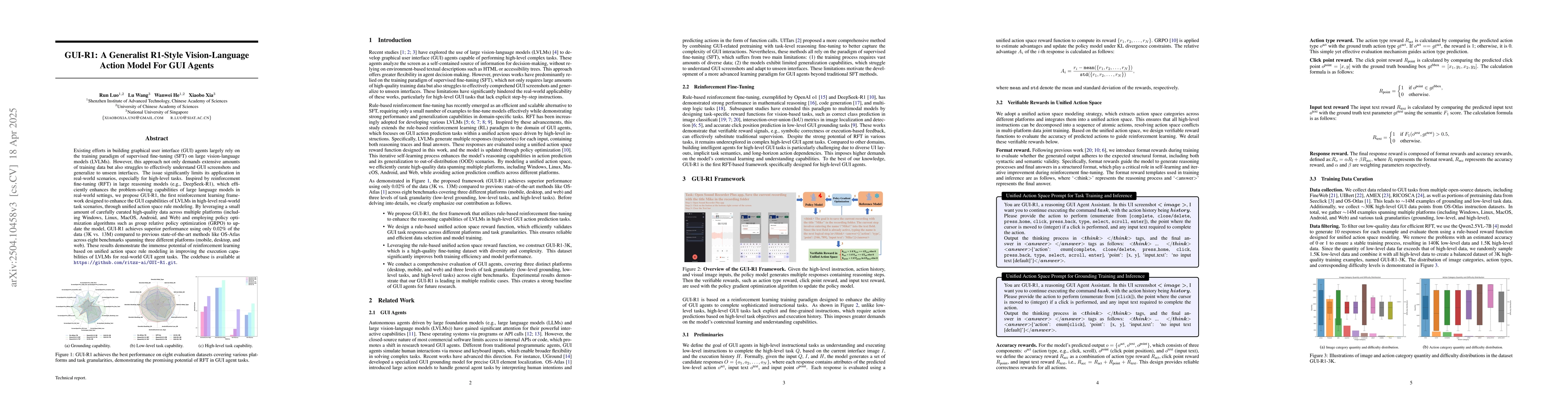 Thumbnail for GUI-R1 : A Generalist R1-Style Vision-Language Action Model For GUI
  Agents